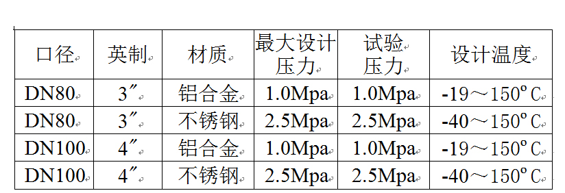 三步梯